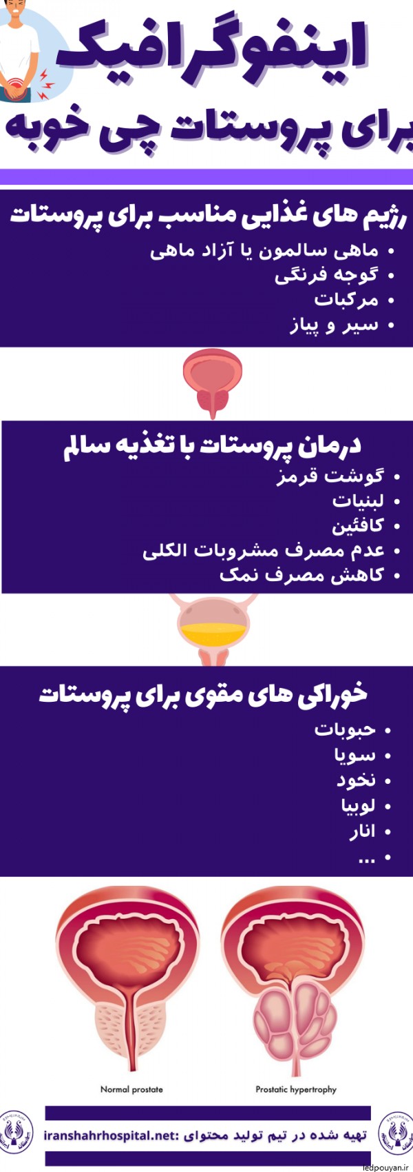 خواص گشنیز برای پروستات